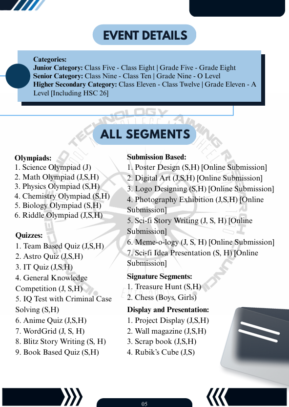 Event details reference